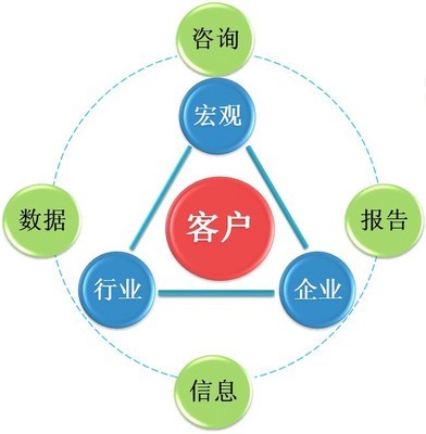 电商代发快递物流 淘宝电商代寄 电商仓储代寄--汇信物流 图片_高清大图 