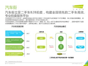 艾瑞咨询 2018年中国二手车电子商务行业研究报告 
