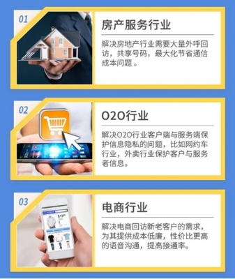 玖云平台正式成为阿里云API服务商,营销电话产品上线