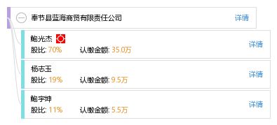 奉节县蓝海商贸有限责任公司 工商信息 信用报告 财务报表 电话地址查询 天眼查