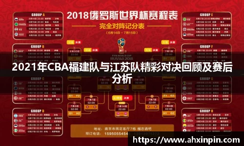 2021年CBA福建队与江苏队精彩对决回顾及赛后分析