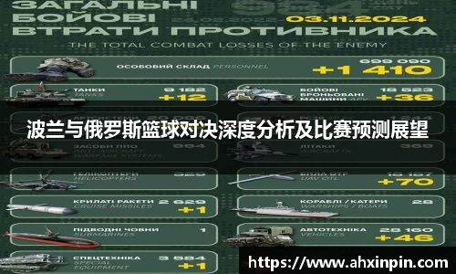 波兰与俄罗斯篮球对决深度分析及比赛预测展望
